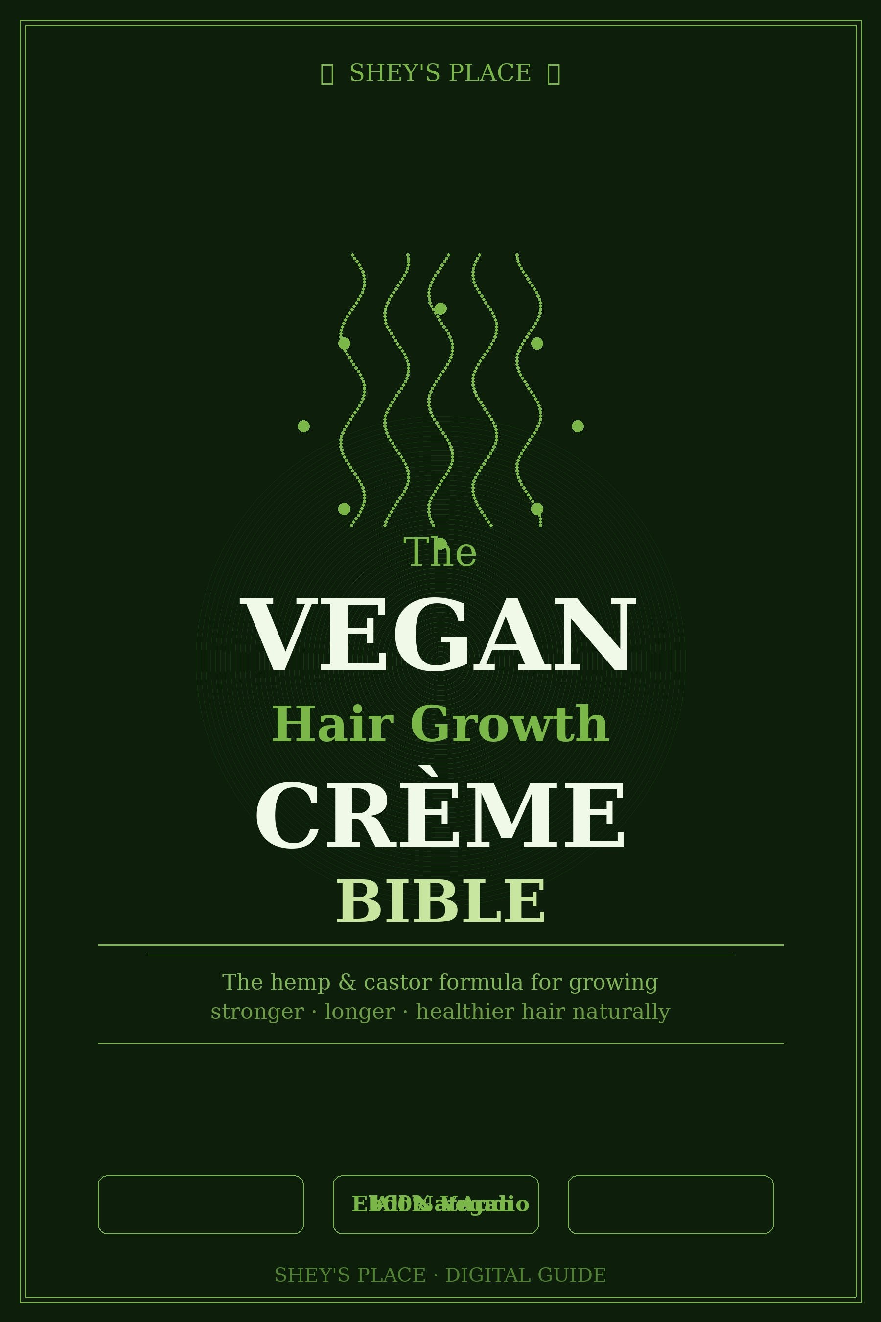 Custard Gro Vegan Hair Growth Guide